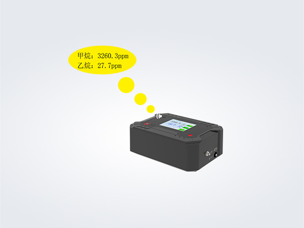 C200mini激光甲烷乙烷检测仪